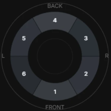 Six clips in a ring