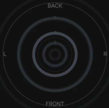Concentric circles